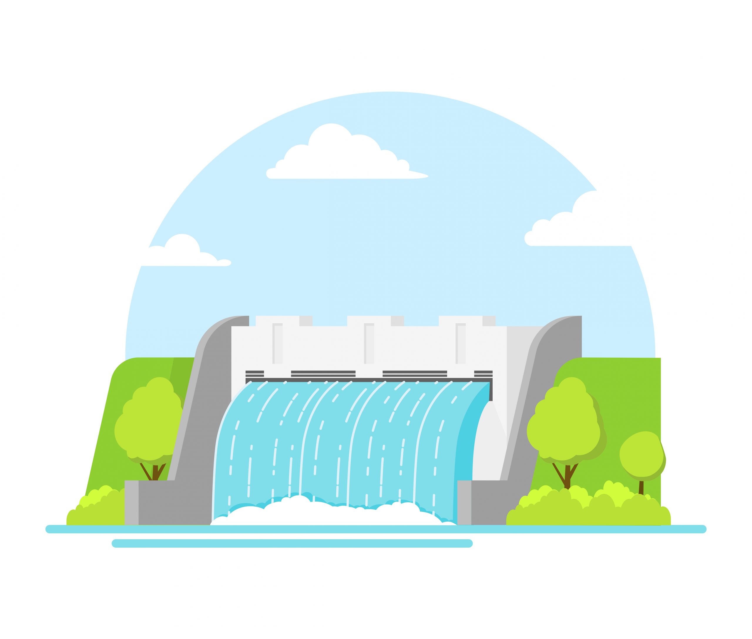 Waterbeheer